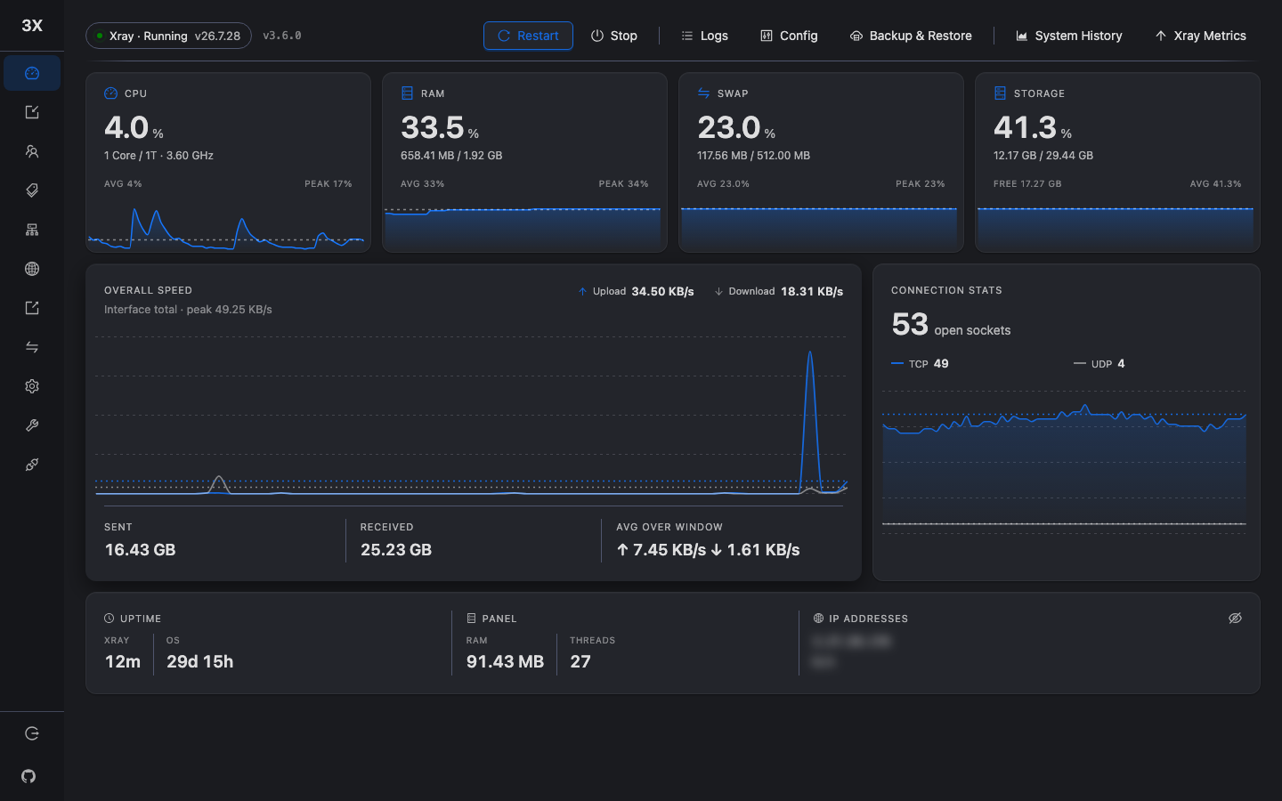 Дашборд 3x-ui: состояние Xray, CPU, RAM, трафик
