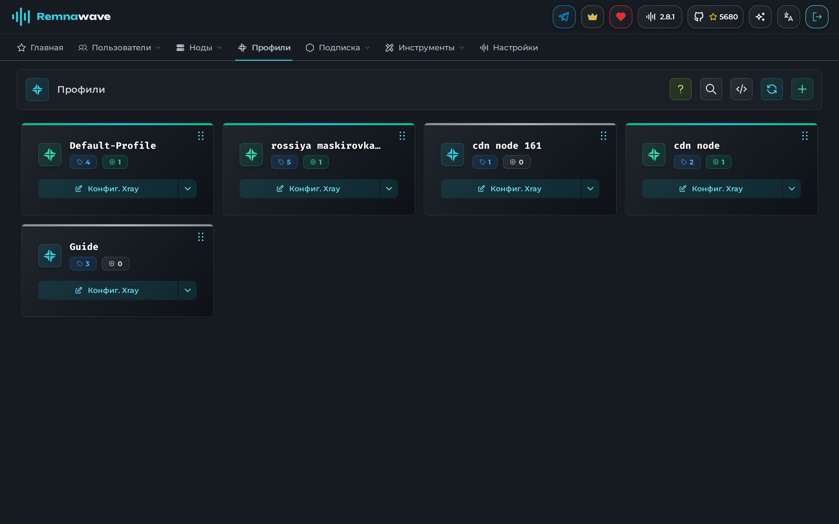 Раздел Профили (Config Profiles) в Remnawave