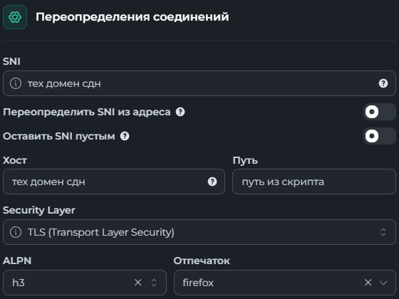 SNI и Host: домен CDN; путь: из скрипта; ALPN: h3